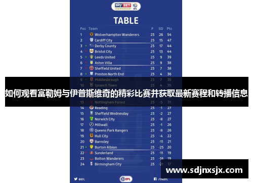 如何观看富勒姆与伊普斯维奇的精彩比赛并获取最新赛程和转播信息