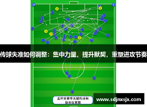 传球失准如何调整：集中力量，提升默契，重塑进攻节奏