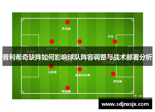 普利希奇缺阵如何影响球队阵容调整与战术部署分析