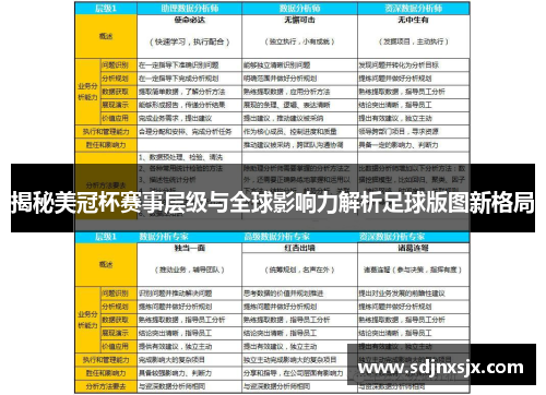 揭秘美冠杯赛事层级与全球影响力解析足球版图新格局