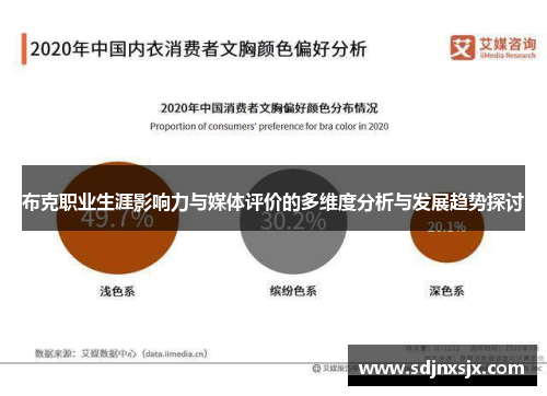 布克职业生涯影响力与媒体评价的多维度分析与发展趋势探讨