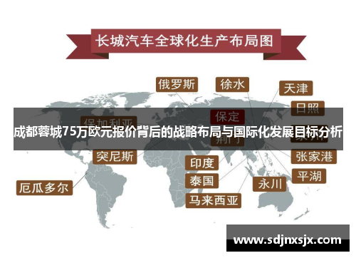 成都蓉城75万欧元报价背后的战略布局与国际化发展目标分析